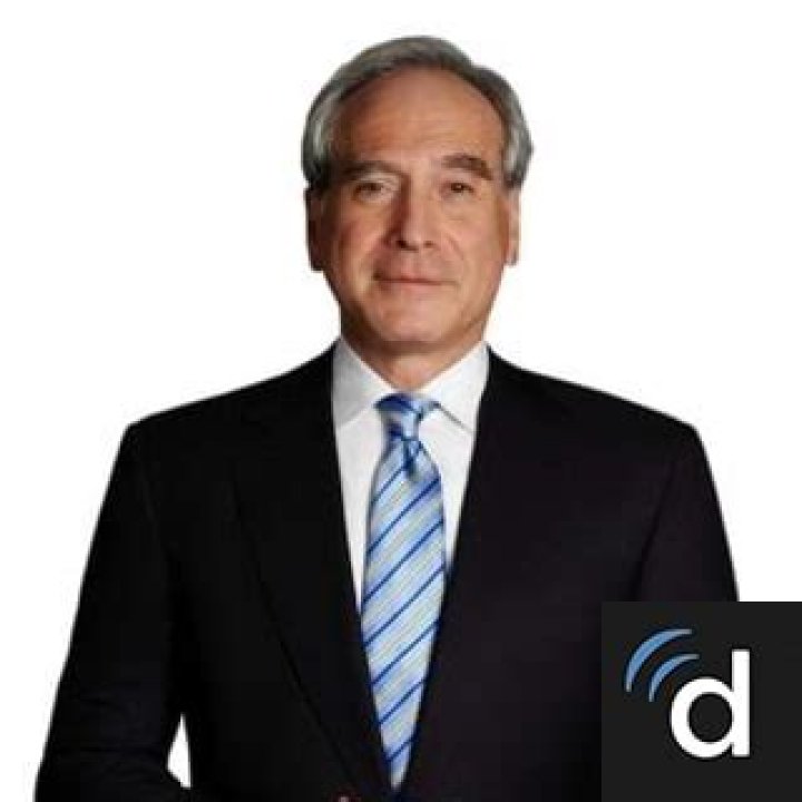 Dr. Mark Pruzansky, MD – New York, NY