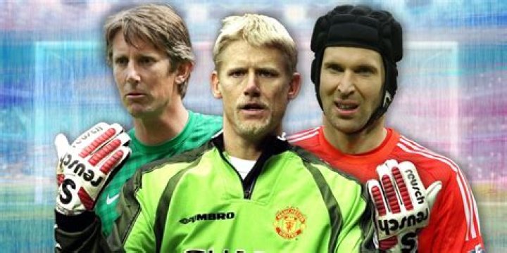 The Greatest Czech Football/Soccer Players
