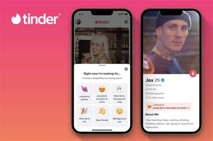 What Does Pineapple Mean On Tinder? – Celebrity