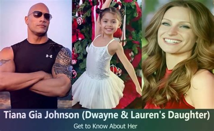 Who is Tiana’s daughter in descendants? – Celebrity